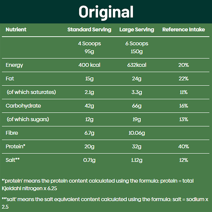 Real Food Shake